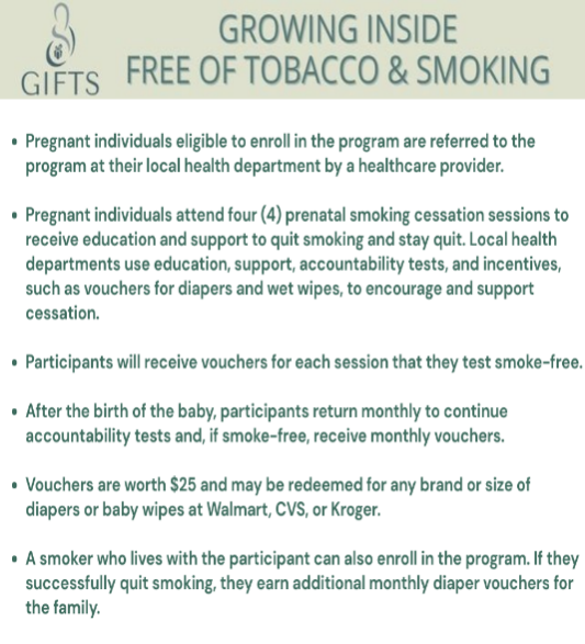 GIFTS program638943317752816631